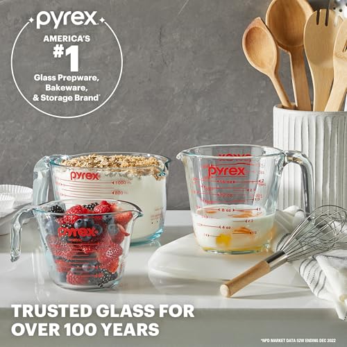 Pyrex Essentials (3-Pack) Glass Measuring Cups Set (1, 2 & 4 Cup)