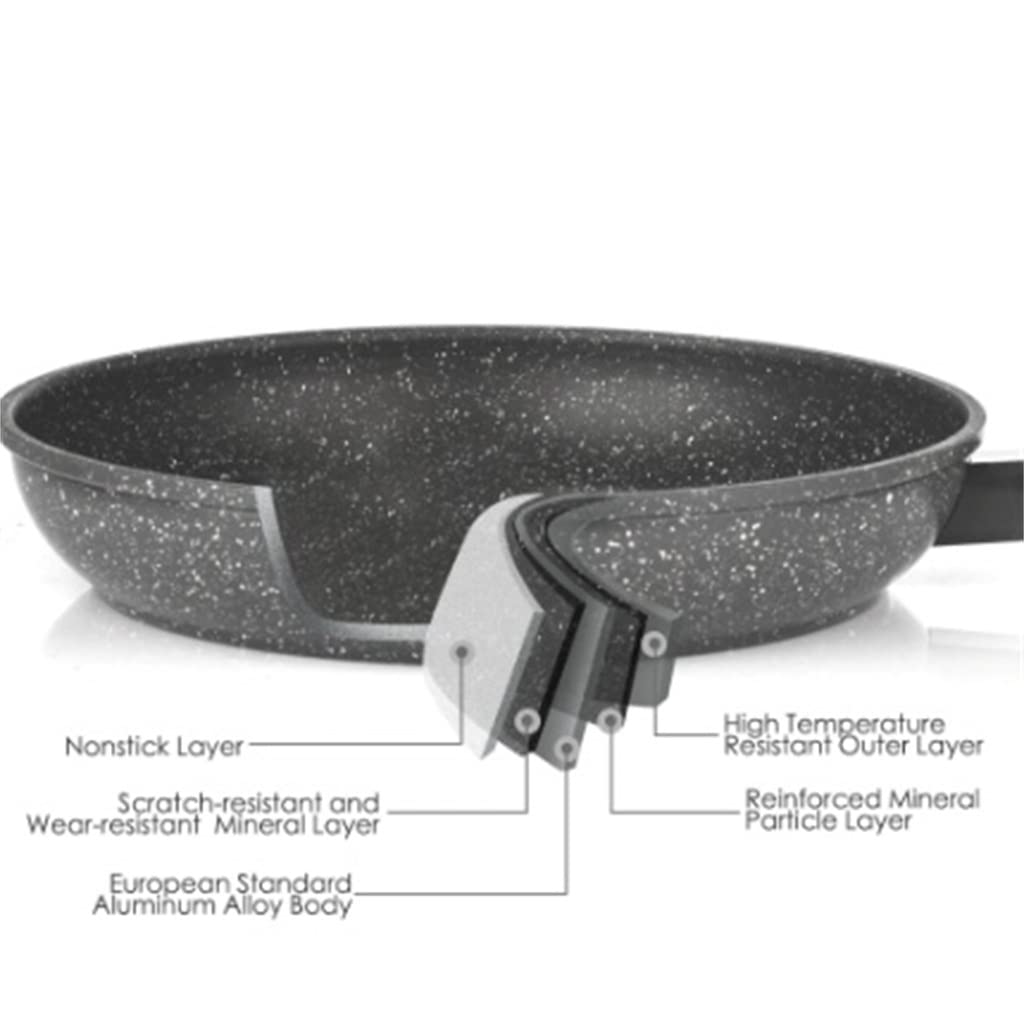 7 Piece Non Stick Cookware Set Pots and Pans