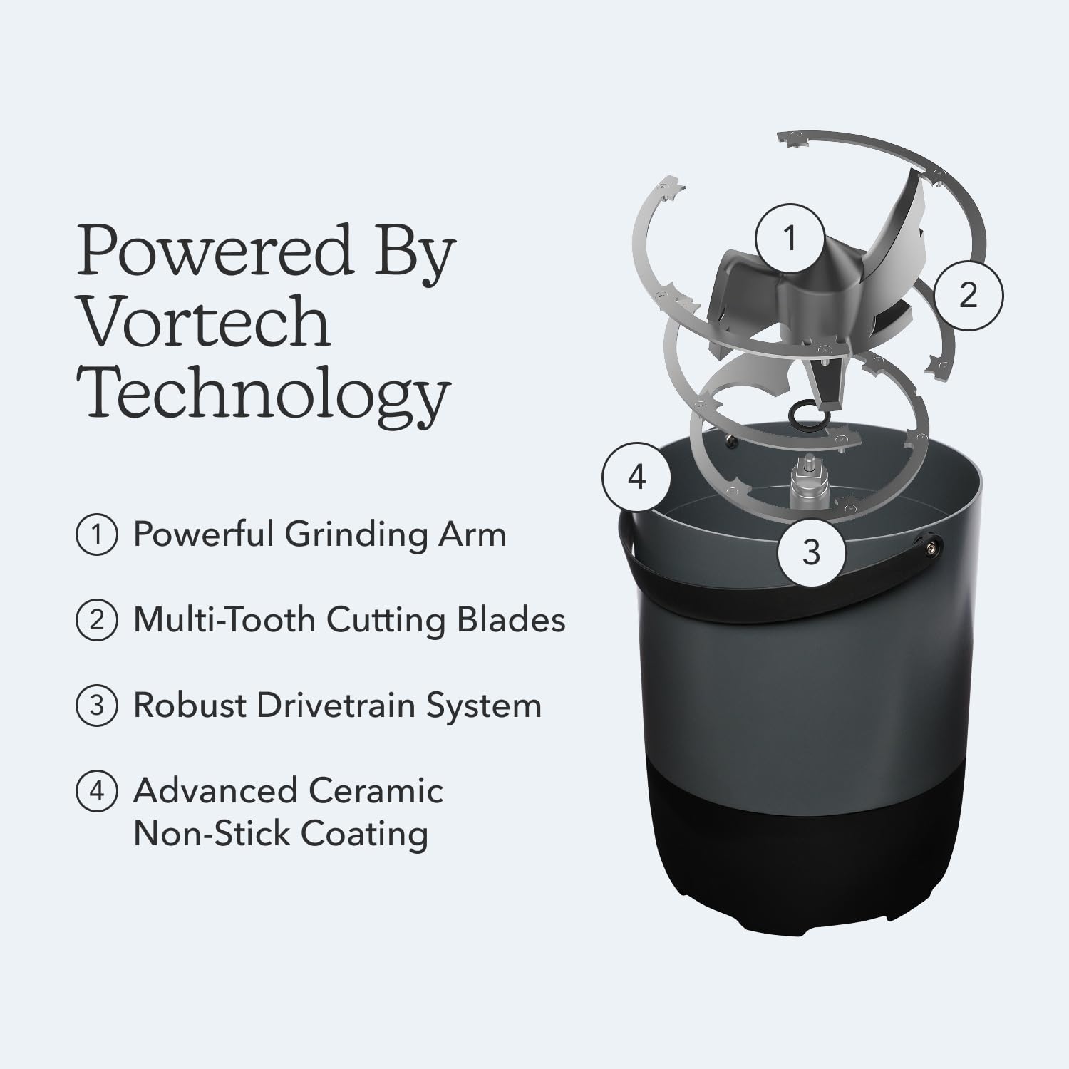 Electric Food Waste Disposer 5L Kitchen Compost Recycler