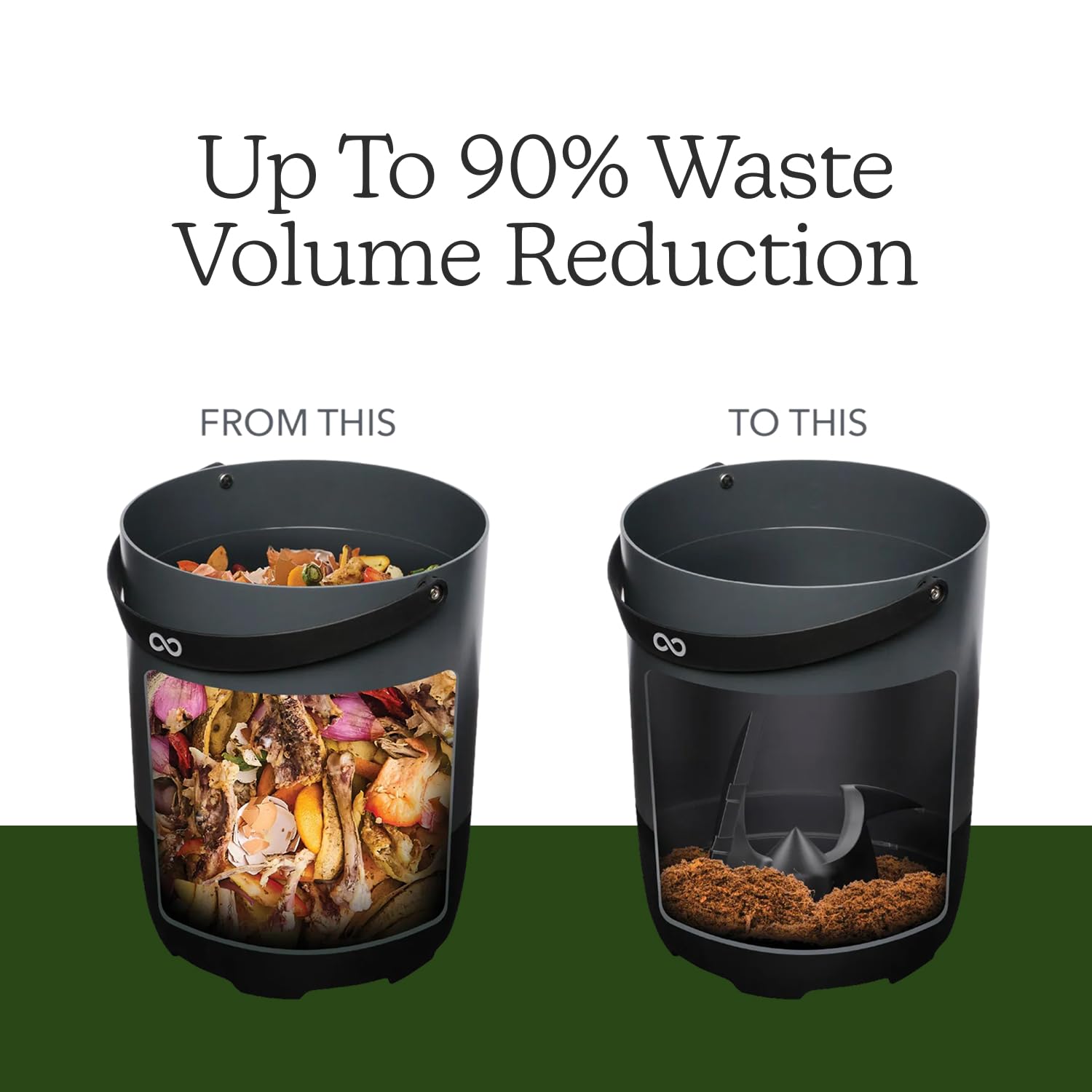 Electric Food Waste Disposer 5L Kitchen Compost Recycler