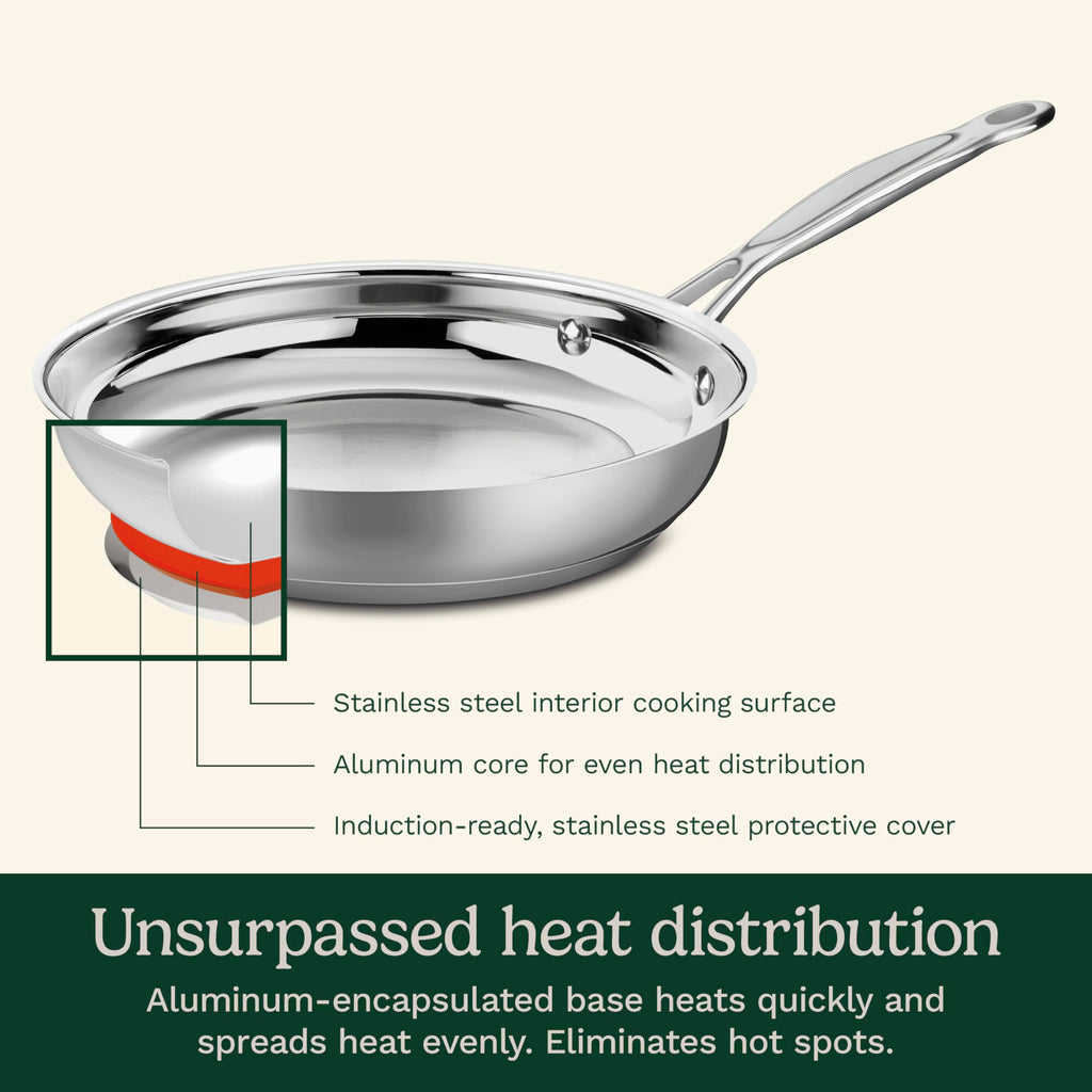 Cuisinart Chef's Classic Cookware Set
