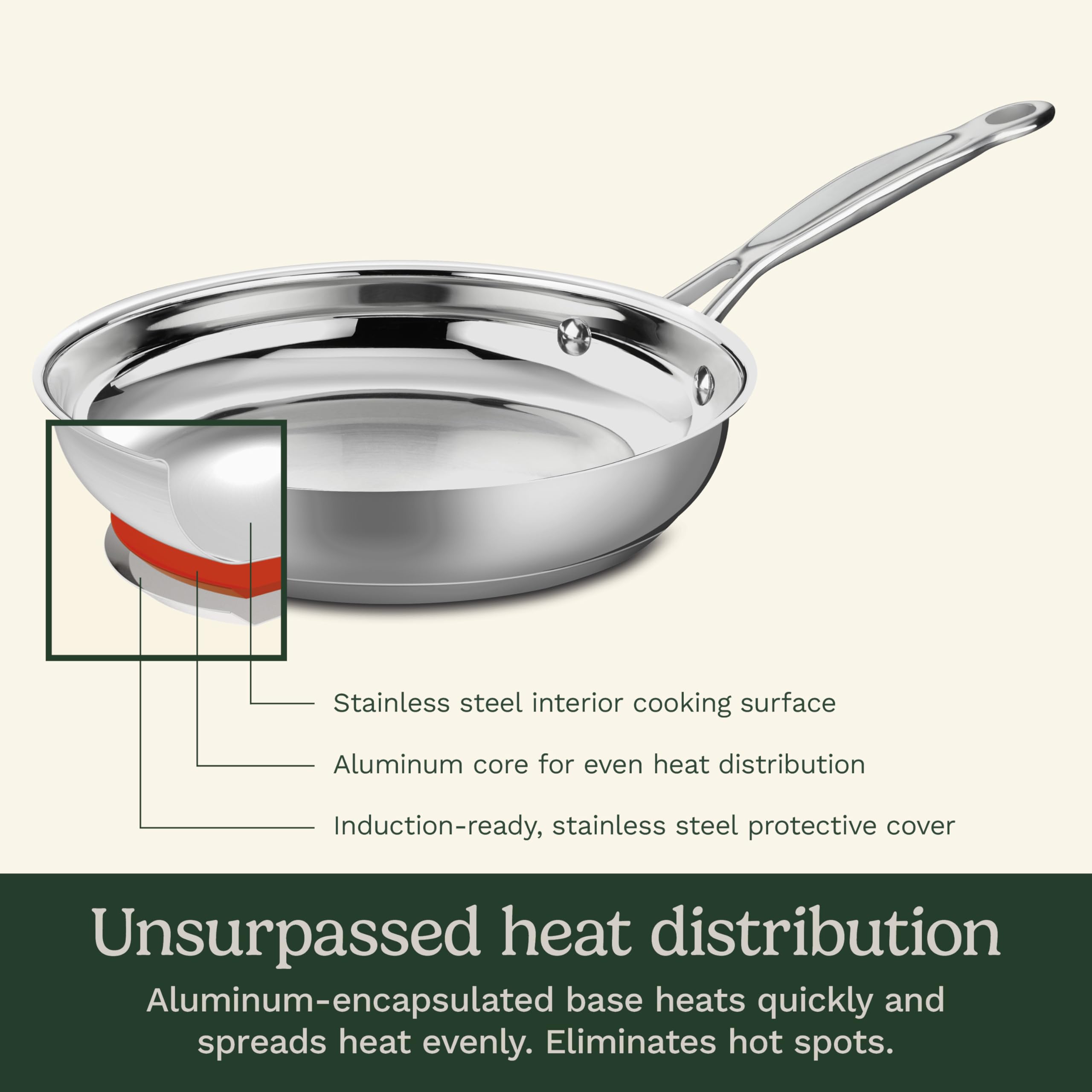 Cuisinart Chef's Classic Cookware Set