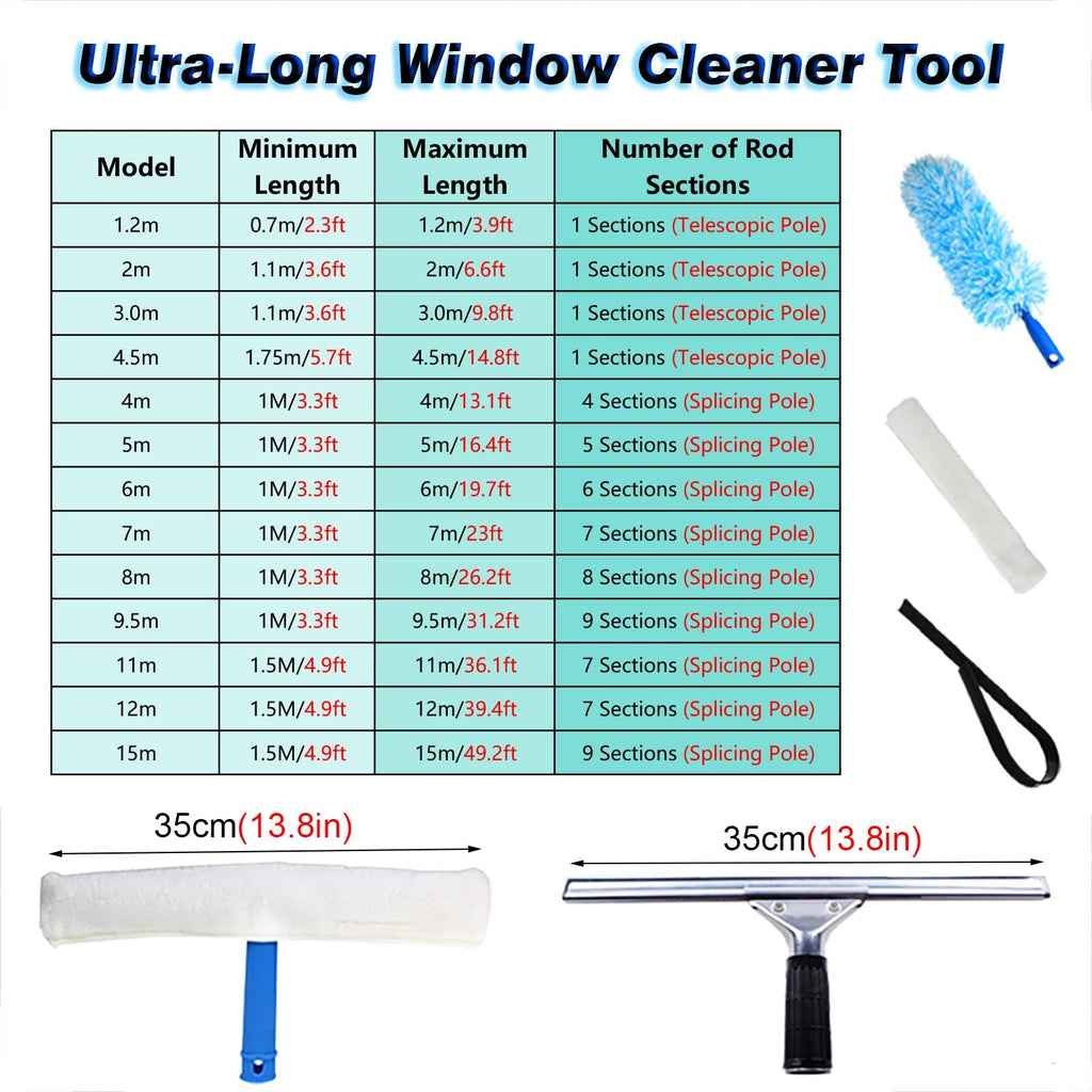 High Reach Glass Cleaning Tool 3-in-1 Window Cleaning Kit for Smooth Surfaces Adjustable Length for Shower Doors and Mirrors Perfect for Commercial Office Use