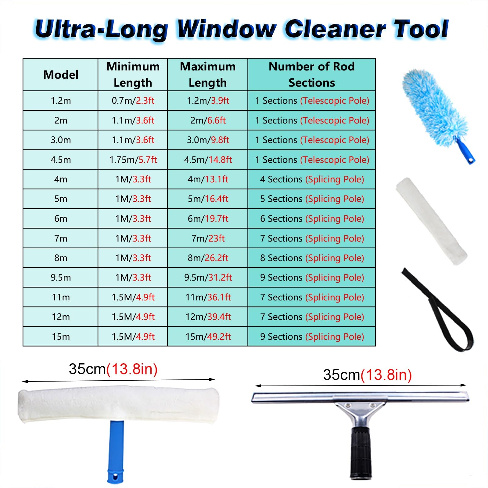 High Reach Glass Cleaning Tool 3-in-1 Window Cleaning Kit for Smooth Surfaces Adjustable Length for Shower Doors and Mirrors Perfect for Commercial Office Use