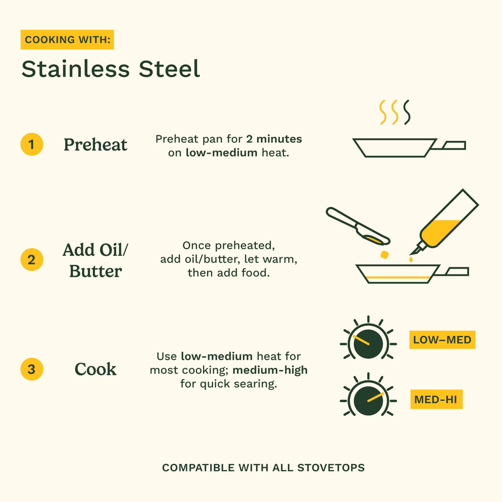 Cuisinart Chef's Classic Cookware Set