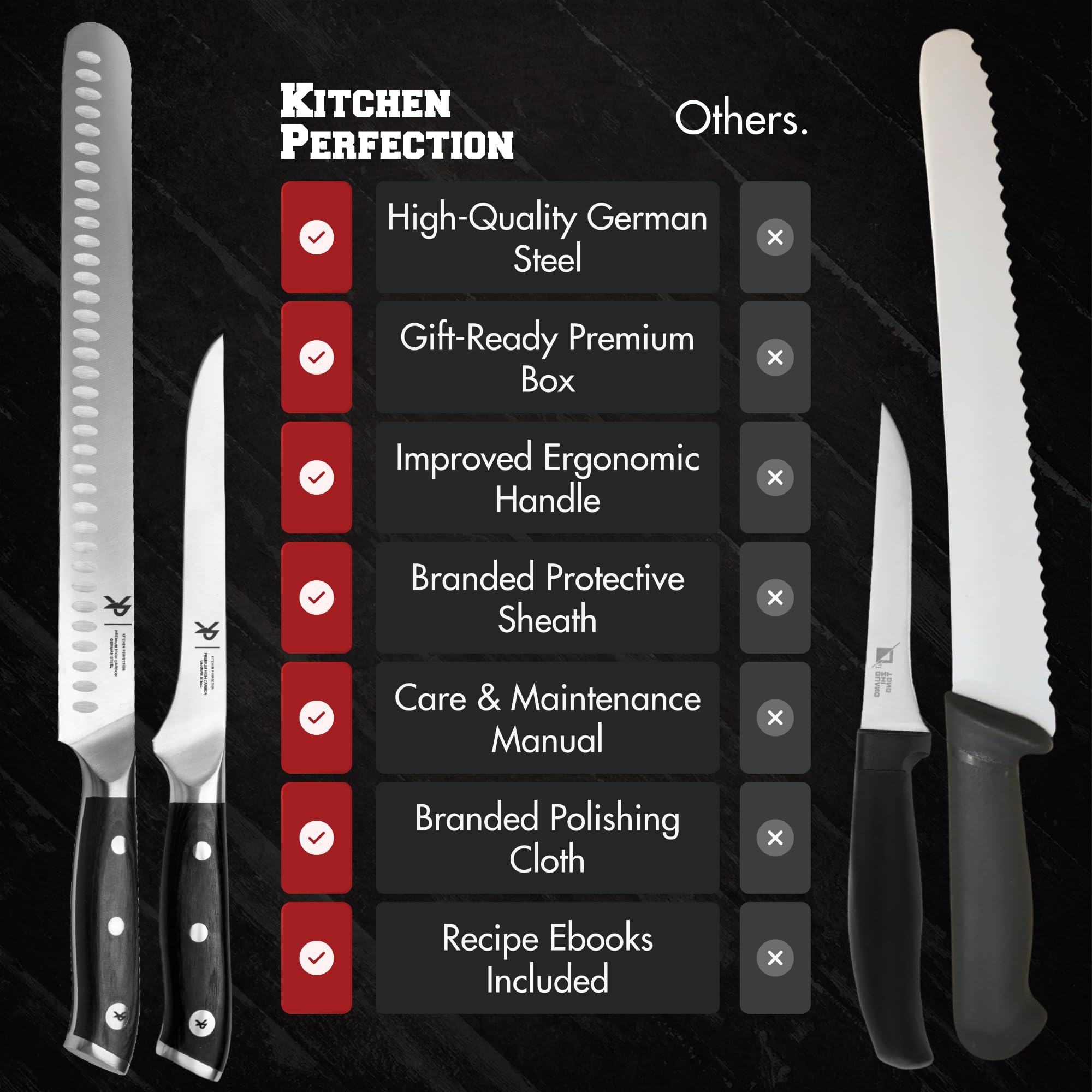 Kitchen perfection German Steel Knives Parent