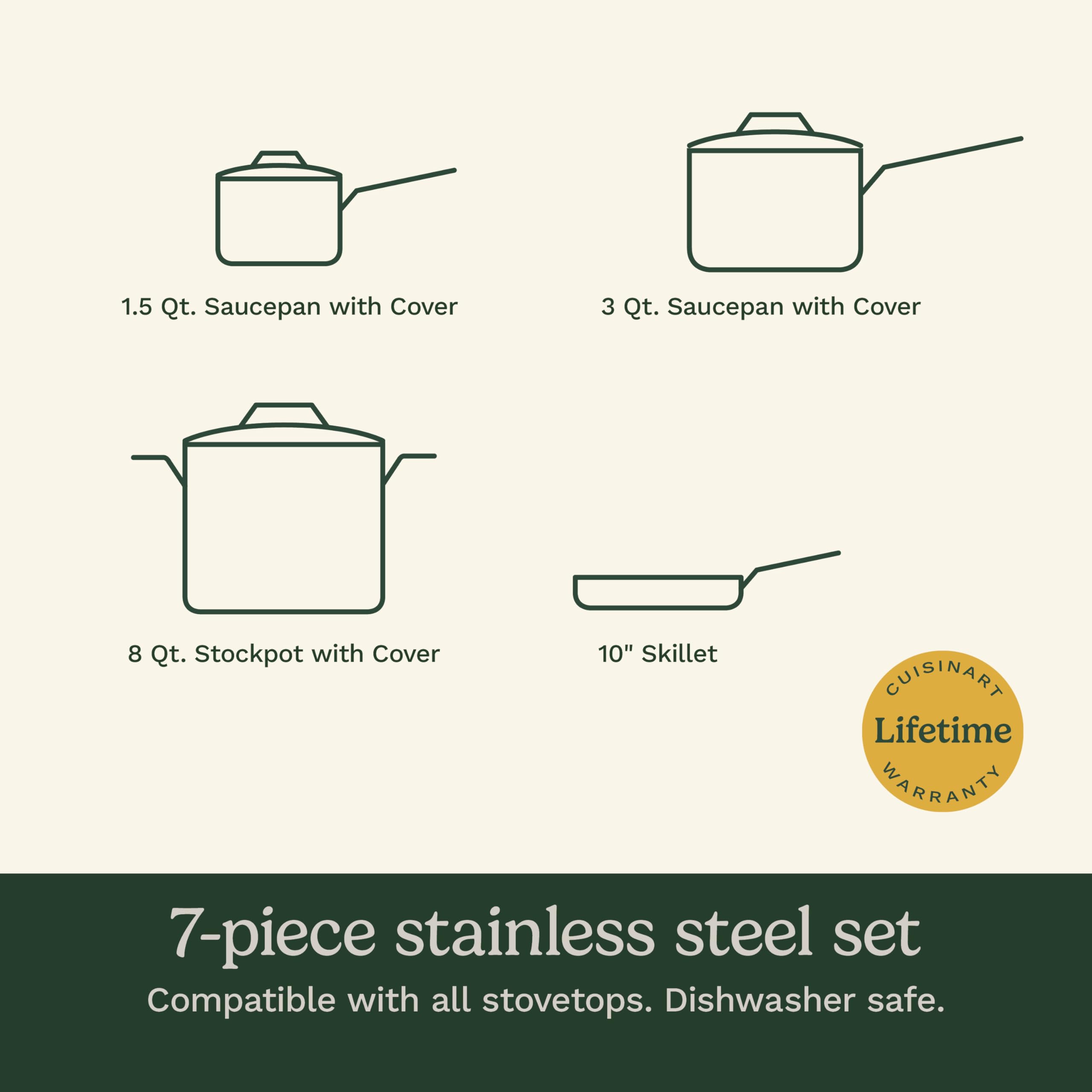 Cuisinart Chef's Classic Cookware Set