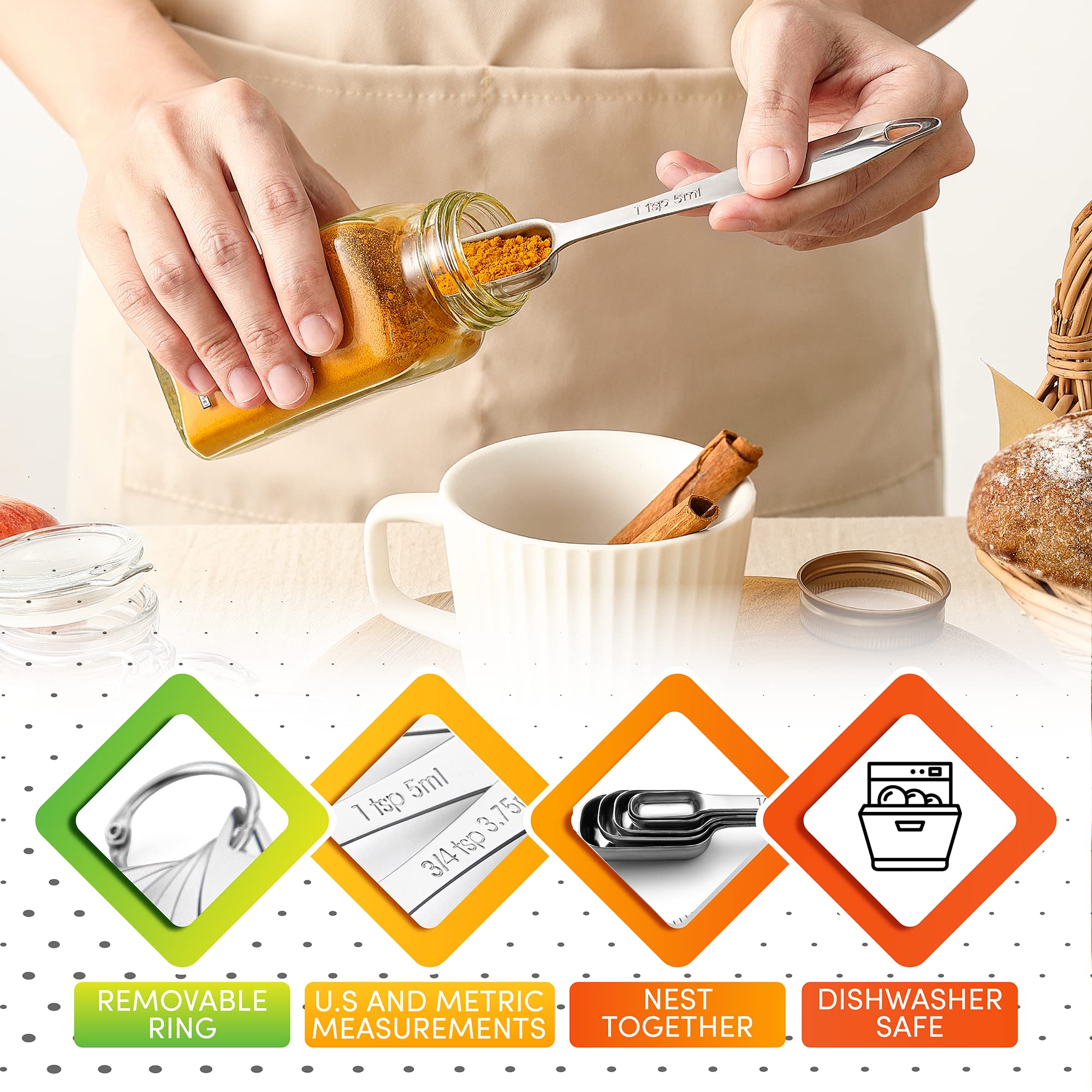 Rectangular Measuring Spoons Parent